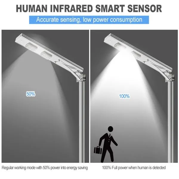 How To Purchase And Use Solar Street Light